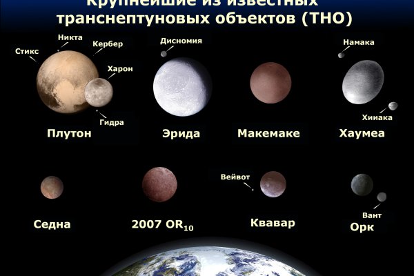 Кракен телеграмм магазин